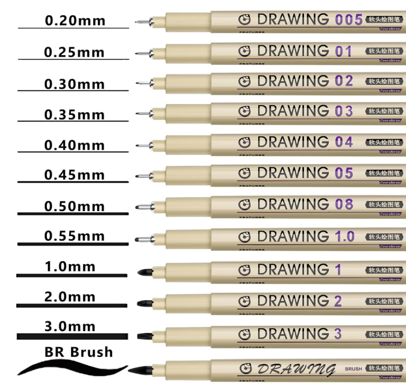 Screenshot 2026-05-03 232348 DIY Craft kit| Material kit